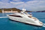 Mega Yacht Charter Prices