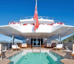 Super-Yacht-Charter